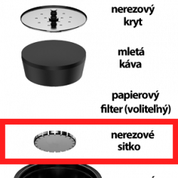 SEALPOD Dolce Gusto